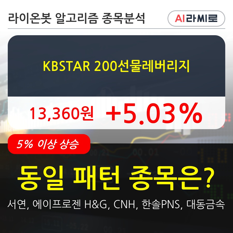 KBSTAR 200선물레버리지