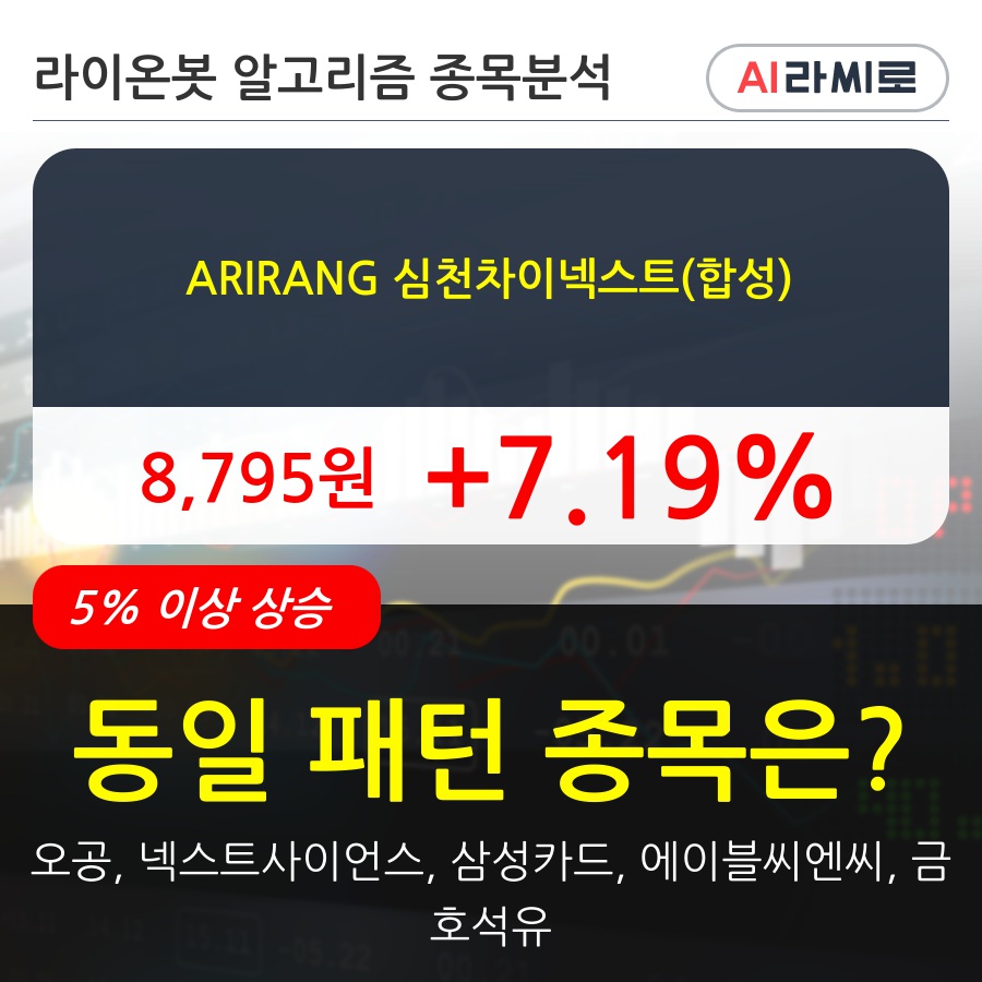 ARIRANG 심천차이넥스트(합성)