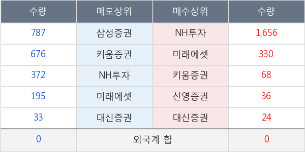 ARIRANG 심천차이넥스트(합성)