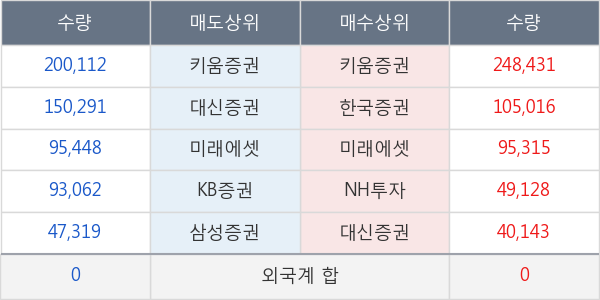 에스제이케이