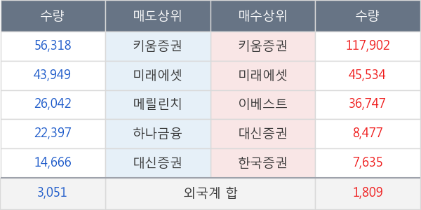 태양금속