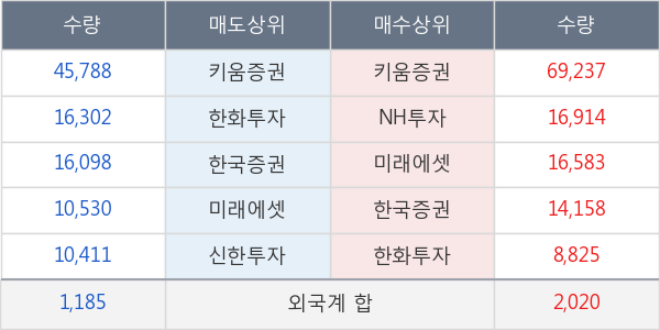 노루페인트