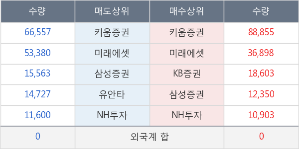 메탈라이프