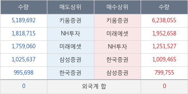 신풍제약