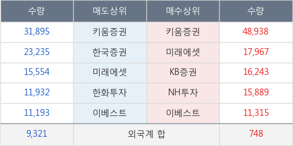 한익스프레스