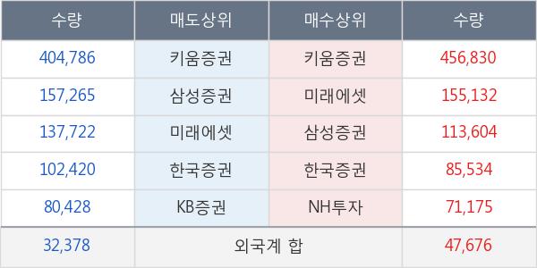 백광산업