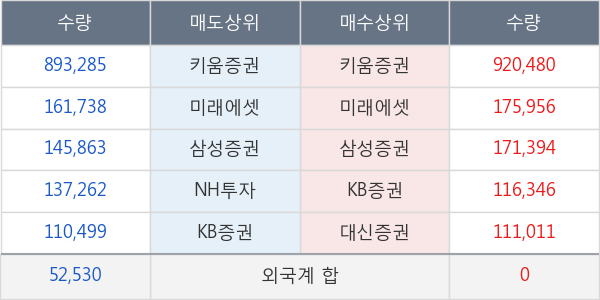 자비스