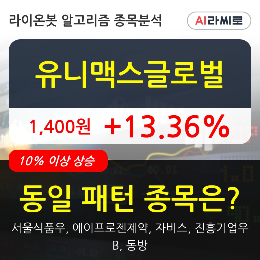 유니맥스글로벌