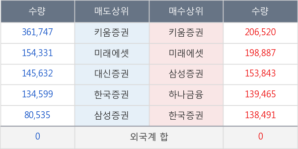 유니맥스글로벌