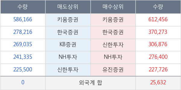 로스웰
