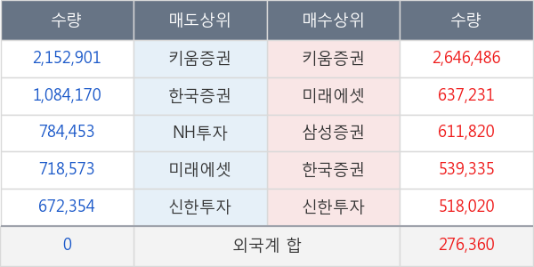 골든센츄리