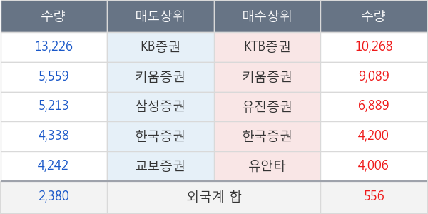 갤럭시아에스엠