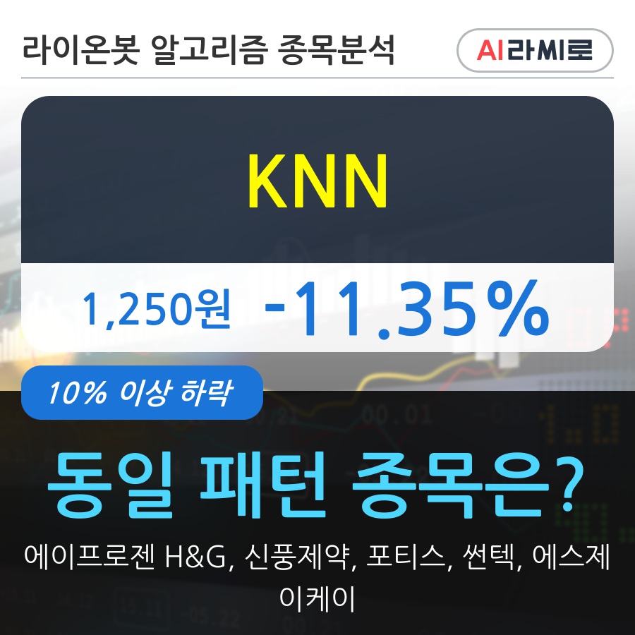 KNN