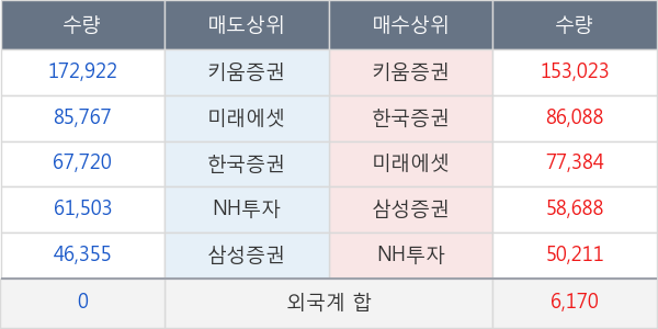 멕아이씨에스