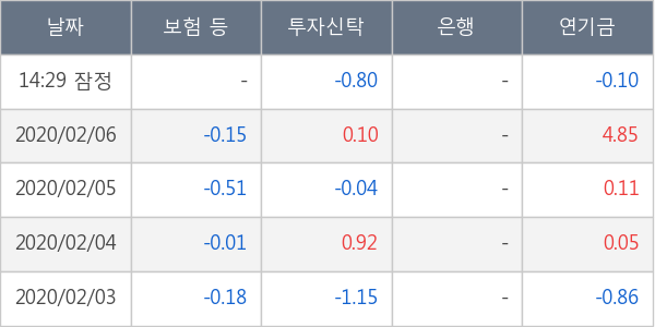 한올바이오파마