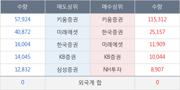 성문전자