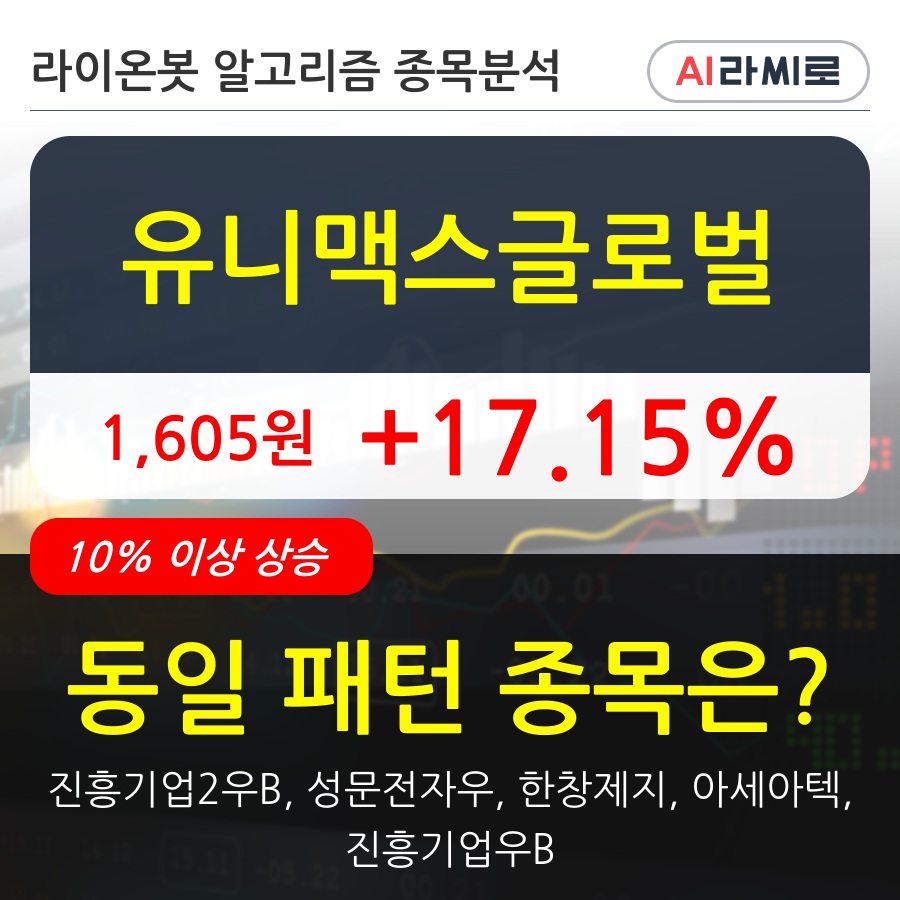 유니맥스글로벌