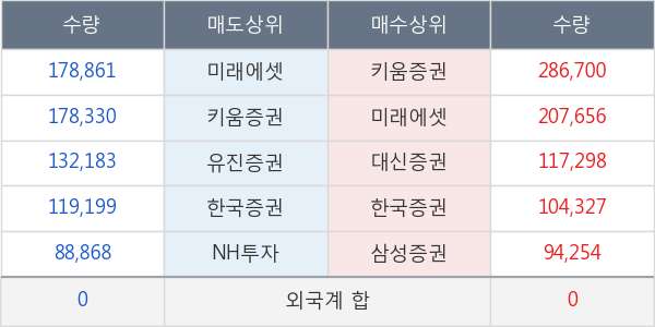 유니맥스글로벌