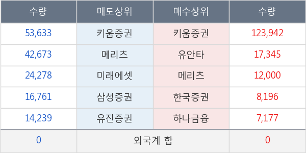 케이피에스