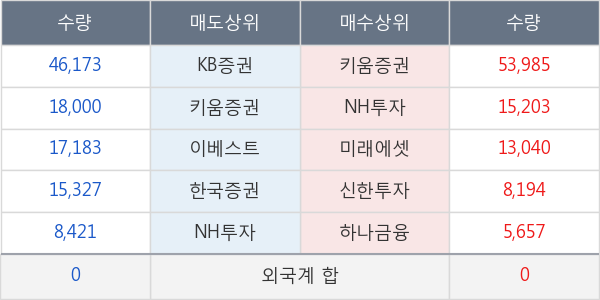 명성티엔에스