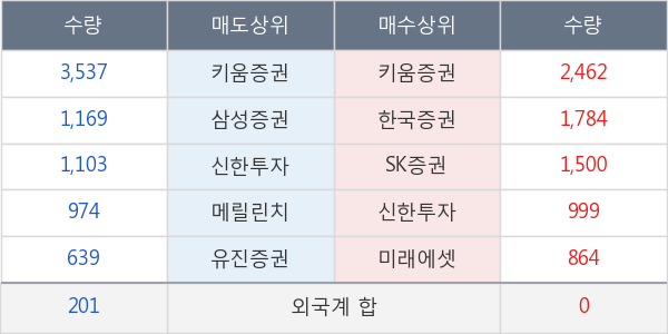 인포뱅크