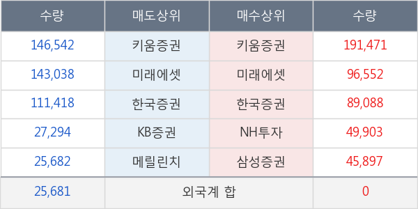 인터엠