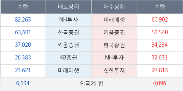 신스타임즈