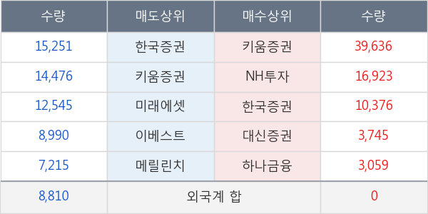 이구산업