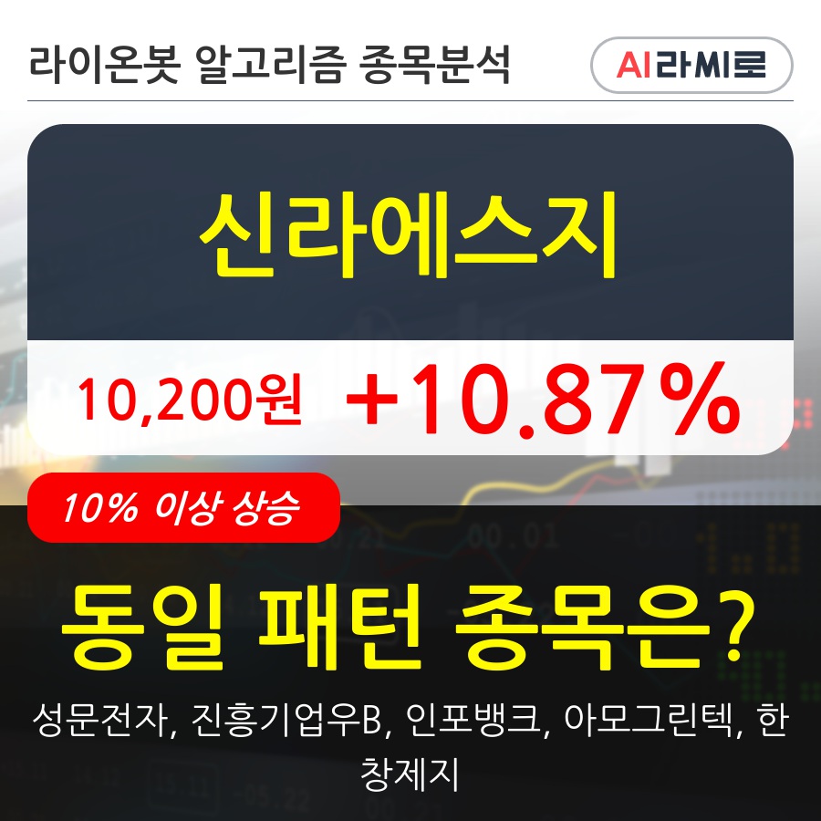 신라에스지