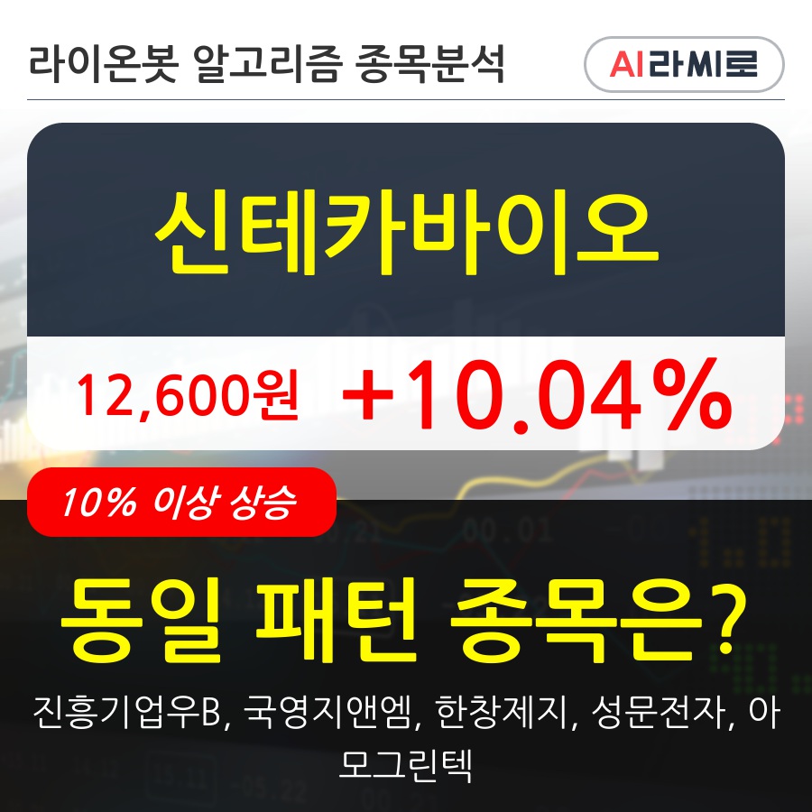 신테카바이오