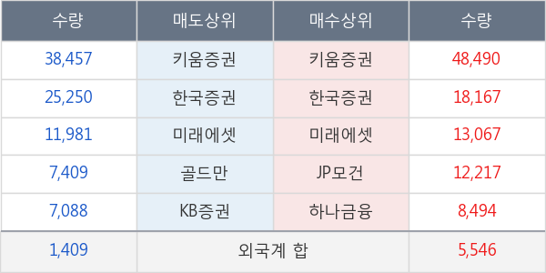 문배철강