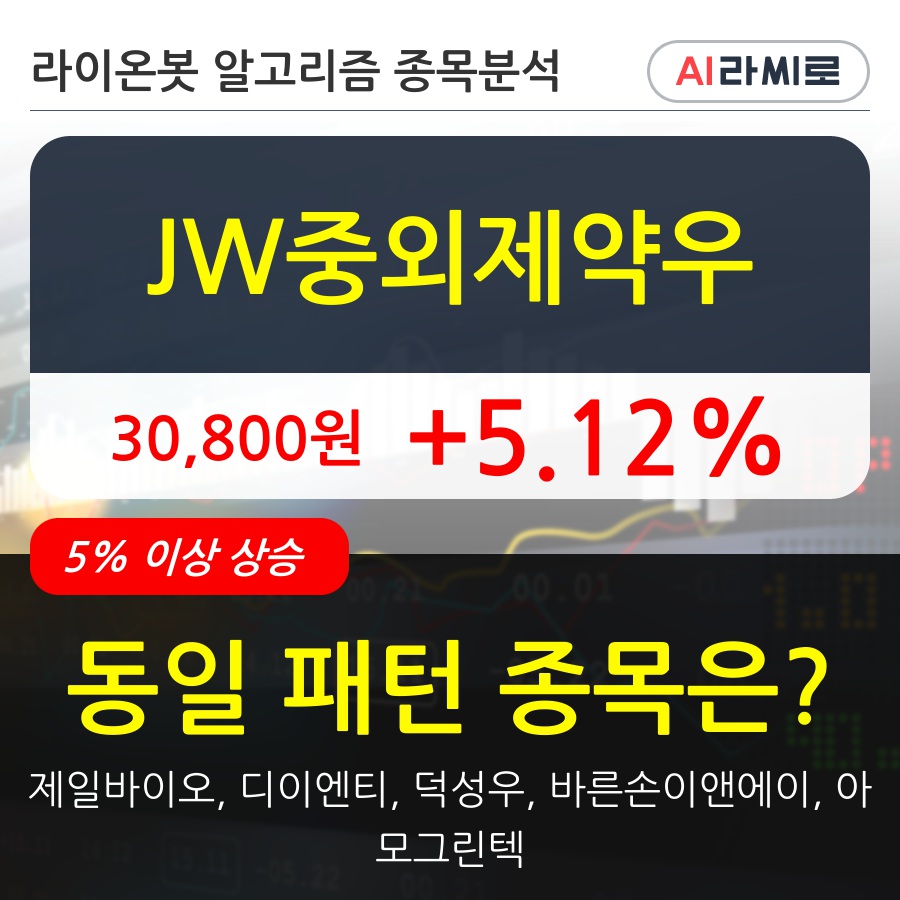 JW중외제약우