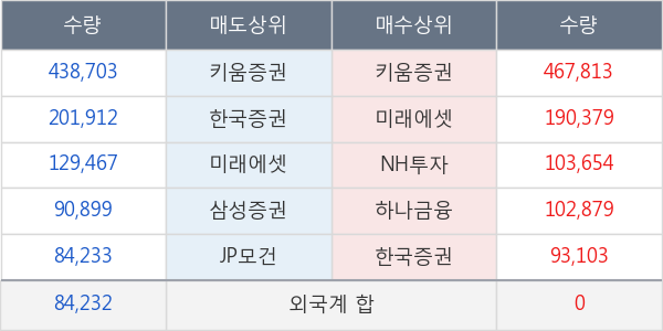 뉴인텍