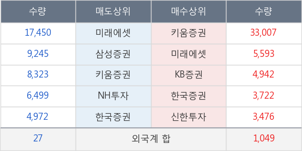 넷게임즈