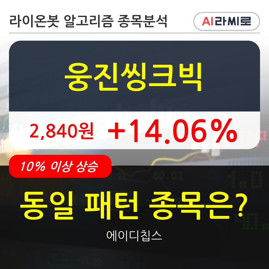 웅진씽크빅