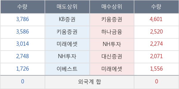 노루페인트우