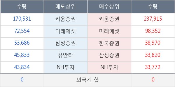 메드팩토