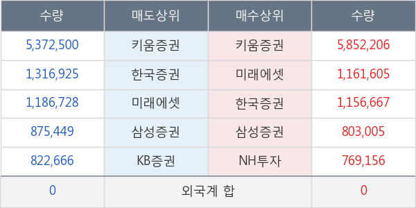 로스웰