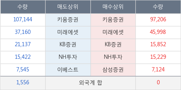 메탈라이프