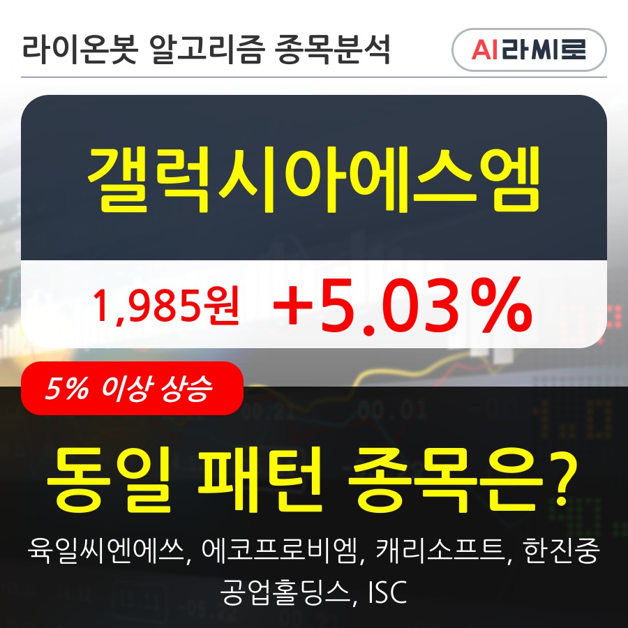 갤럭시아에스엠