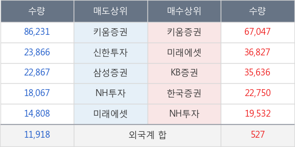 한국화장품