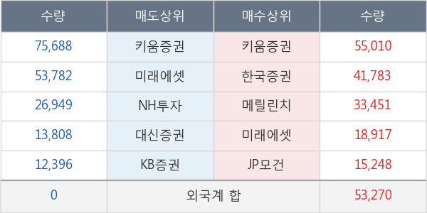 대성엘텍