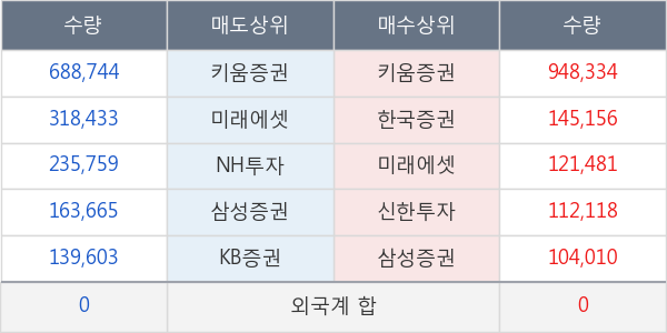 골든센츄리