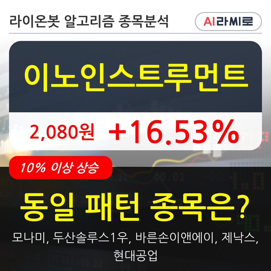 이노인스트루먼트