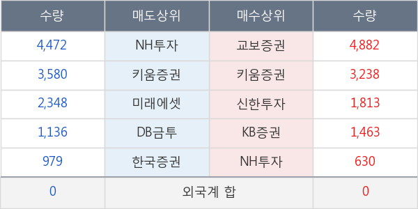 이노인스트루먼트