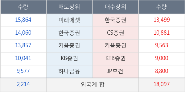 에이치엘사이언스