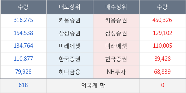 인터엠