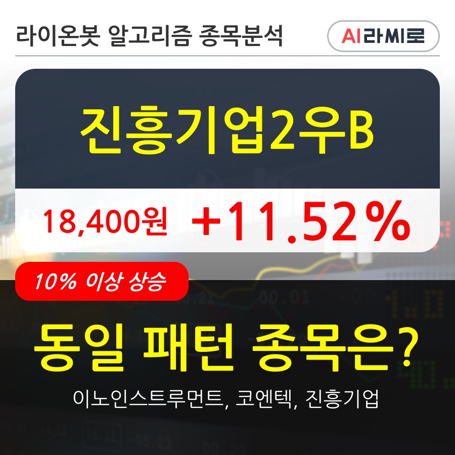 진흥기업2우B