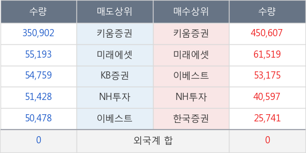 이노인스트루먼트