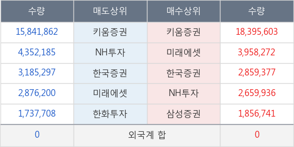 로스웰